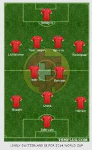 Switzerland-Squad-2014-World-Cup